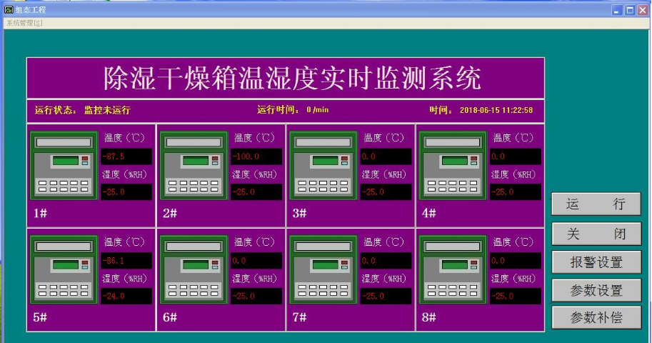 溫濕度監控系統